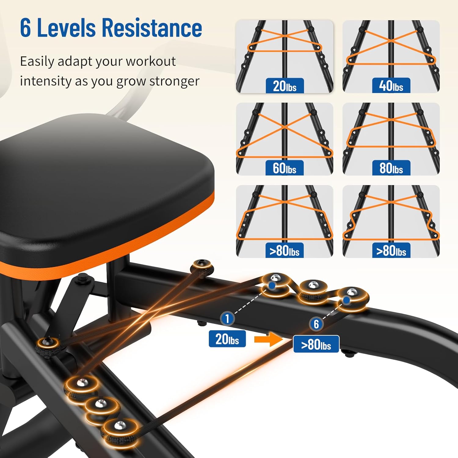 Compact Glute & Thigh Trainer